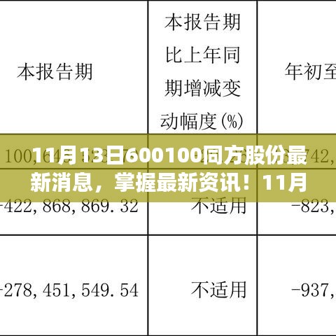 最新資訊！關于同方股份的全面消息獲取指南（適合初學者與進階用戶參考）