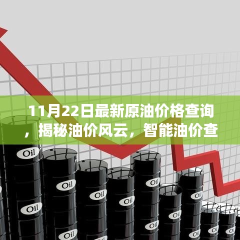 最新油價動態(tài)揭秘，智能查詢系統(tǒng)引領油價監(jiān)測新時代