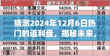 在線留言 第66頁