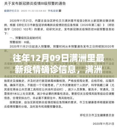 滿洲里往年12月09日疫情最新確診信息更新。