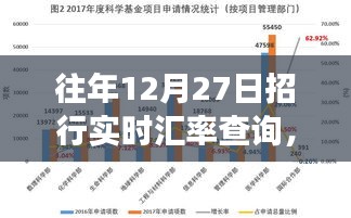 招行實時匯率查詢與雙重體驗，自然美景之旅與心靈之旅的雙重探索