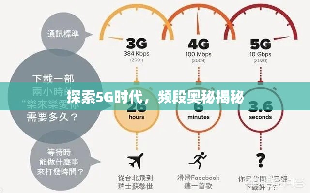 探索5G時代，頻段奧秘揭秘