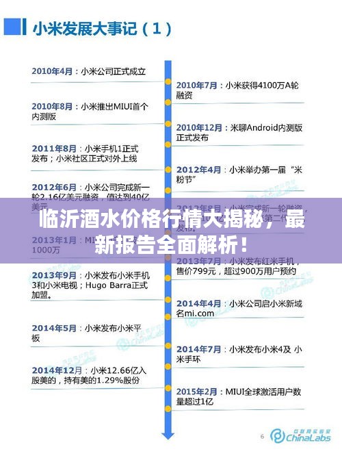 臨沂酒水價(jià)格行情大揭秘，最新報(bào)告全面解析！