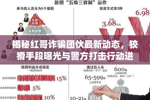 揭秘紅哥詐騙團(tuán)伙最新動態(tài)，狡猾手段曝光與警方打擊行動進(jìn)展