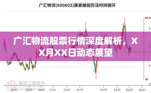 廣匯物流股票行情深度解析，XX月XX日動(dòng)態(tài)展望