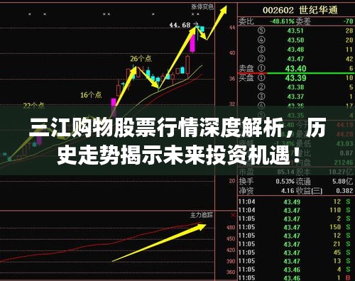 三江購物股票行情深度解析，歷史走勢揭示未來投資機遇！