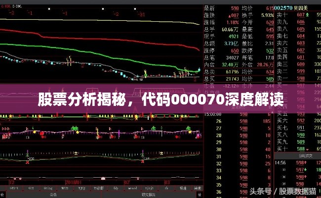 股票分析揭秘，代碼000070深度解讀