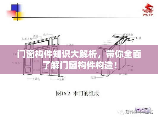 門窗構(gòu)件知識(shí)大解析，帶你全面了解門窗構(gòu)件構(gòu)造！