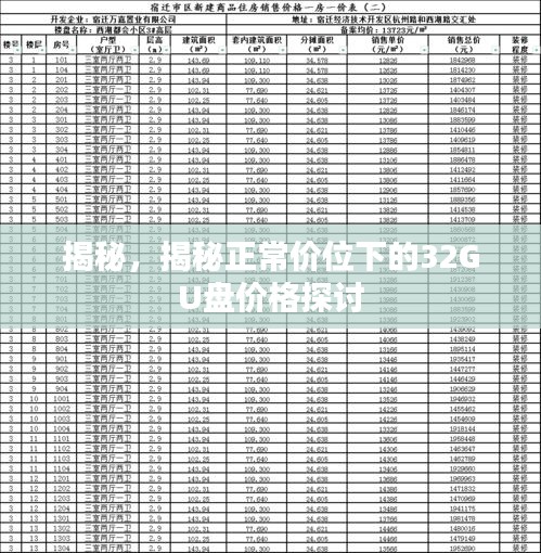 揭秘，揭秘正常價(jià)位下的32GU盤價(jià)格探討