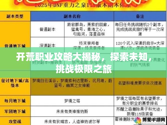 開荒職業(yè)攻略大揭秘，探索未知，挑戰(zhàn)極限之旅