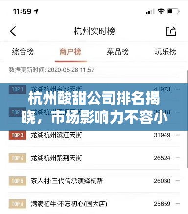 杭州酸甜公司排名揭曉，市場影響力不容小覷
