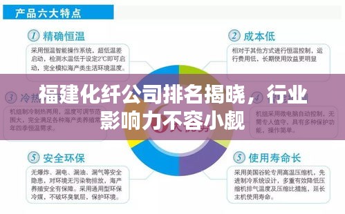 福建化纖公司排名揭曉，行業(yè)影響力不容小覷