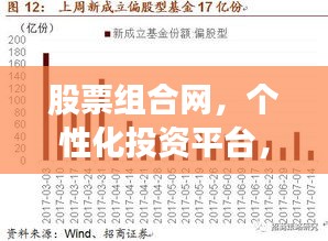 股票組合網(wǎng)，個(gè)性化投資平臺(tái)，量身定制您的投資方案