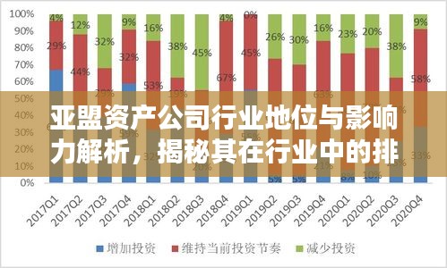 亞盟資產(chǎn)公司行業(yè)地位與影響力解析，揭秘其在行業(yè)中的排名