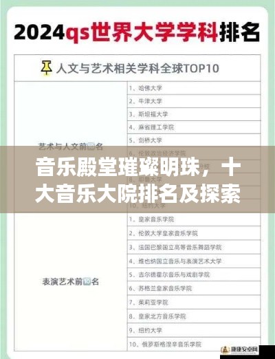 音樂殿堂璀璨明珠，十大音樂大院排名及探索指南