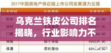 烏克蘭鐵皮公司排名揭曉，行業(yè)影響力不容小覷