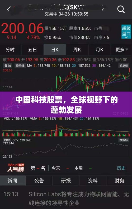 中國科技股票，全球視野下的蓬勃發(fā)展