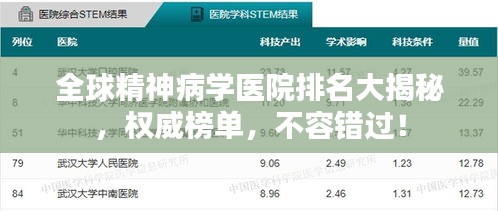 全球精神病學(xué)醫(yī)院排名大揭秘，權(quán)威榜單，不容錯(cuò)過！