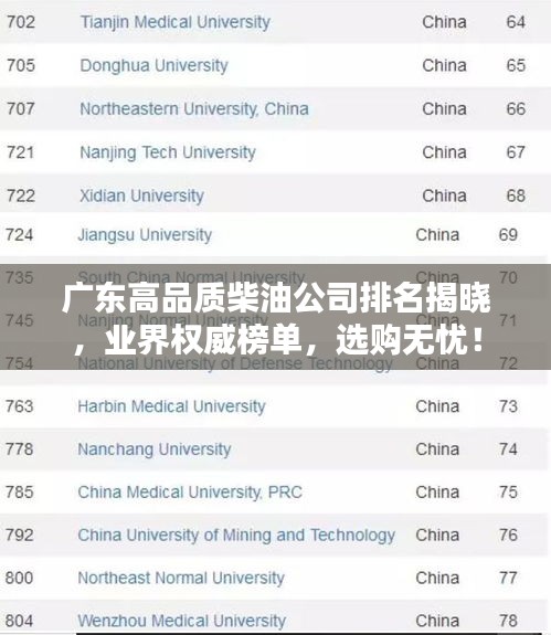 廣東高品質(zhì)柴油公司排名揭曉，業(yè)界權(quán)威榜單，選購無憂！