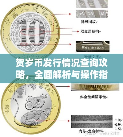 賀歲幣發(fā)行情況查詢攻略，全面解析與操作指南